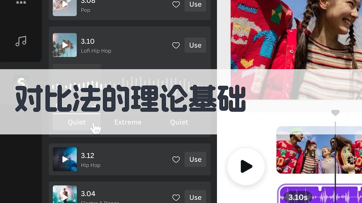 对比法的理论基础 图1