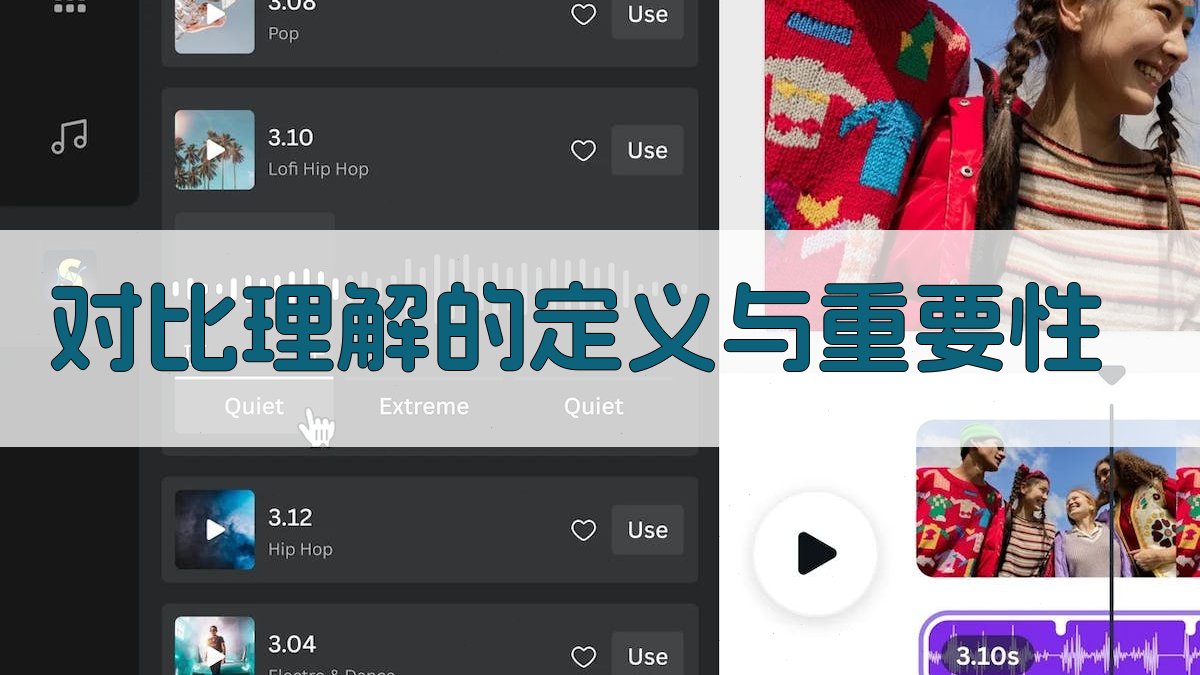 对比理解的定义与重要性 图1