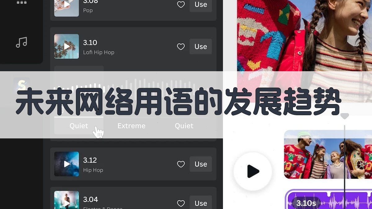 未来网络用语的发展趋势 图2