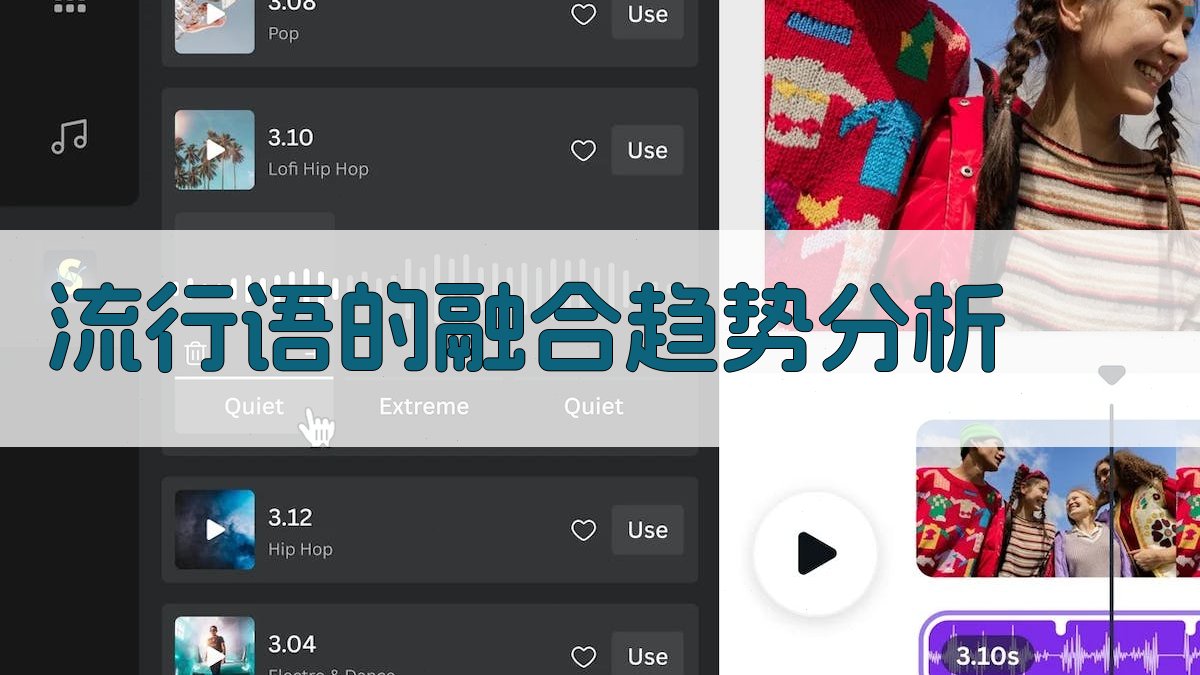 流行语的融合趋势分析 图3