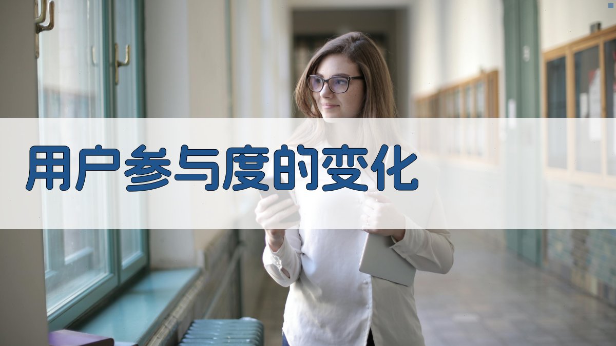 用户参与度的变化 图2