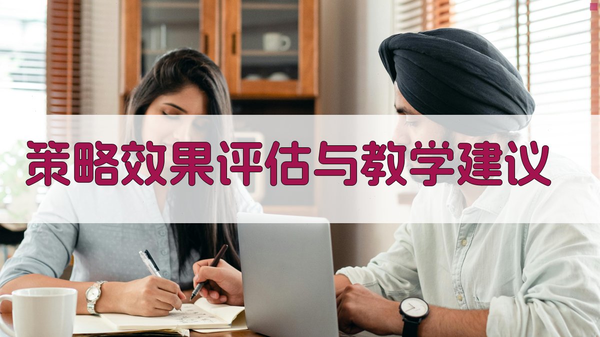 策略效果评估与教学建议 图1