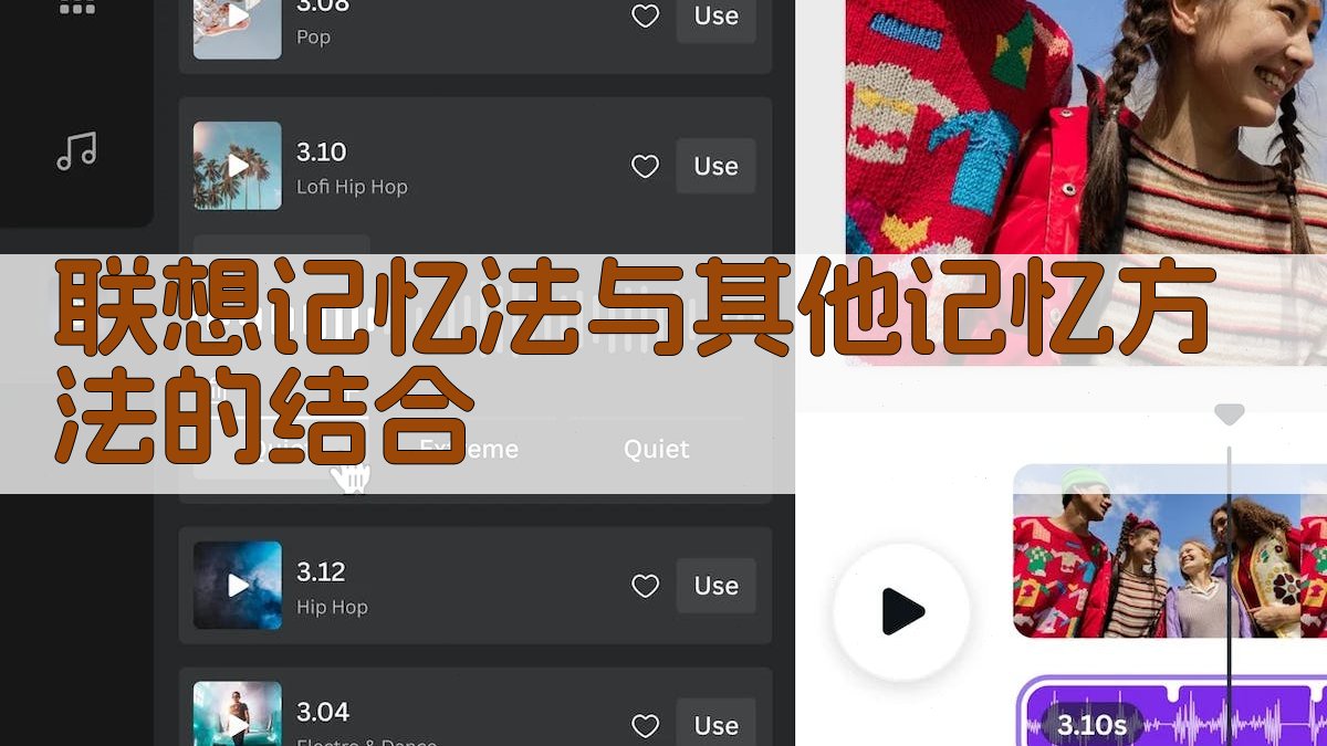 联想记忆法与其他记忆方法的结合 图3