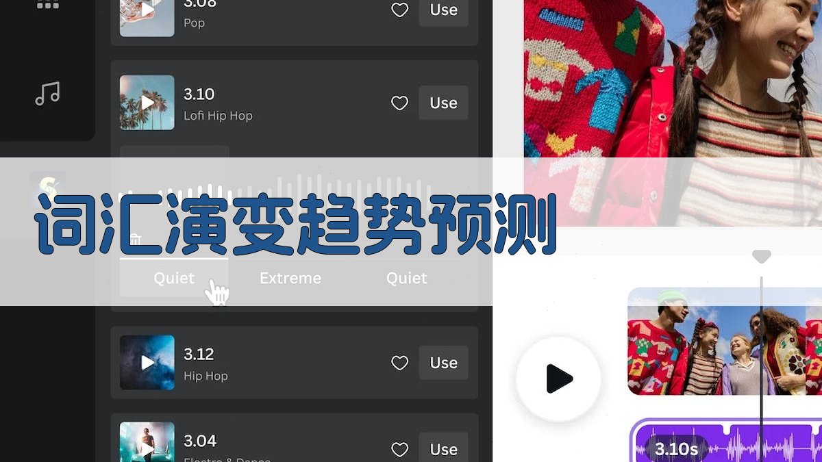 词汇演变趋势预测 图2