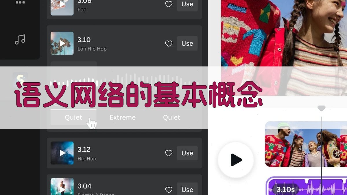 语义网络的基本概念 图1